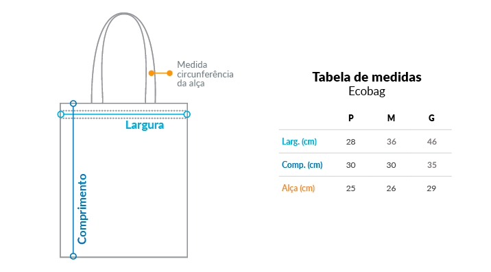 Tabela de medidas