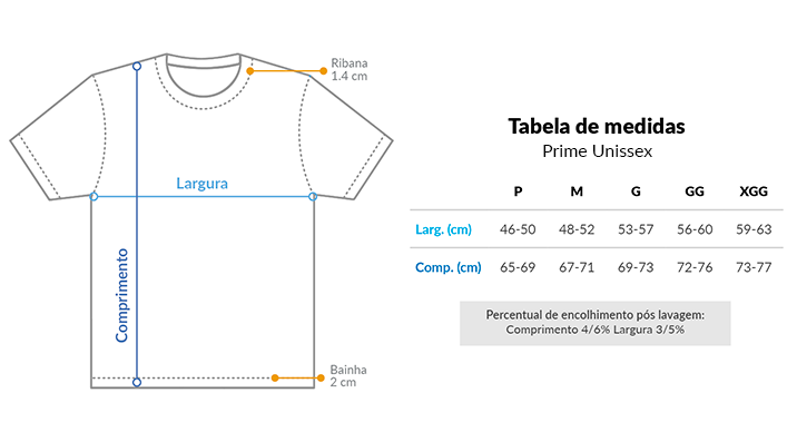 Tabela de medidas